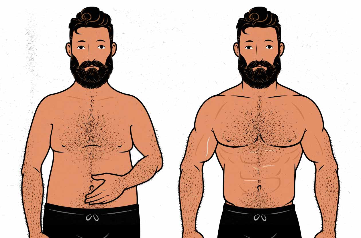 Ilustración de la transformación de un hombre al perder peso.