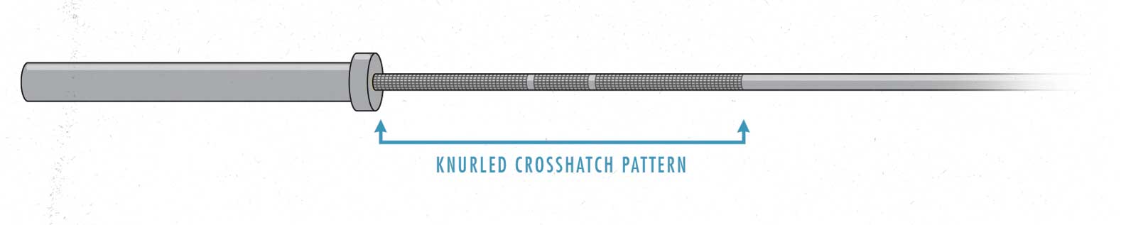 Illustration of the crosshatched knurling that's used to grip a barbell.