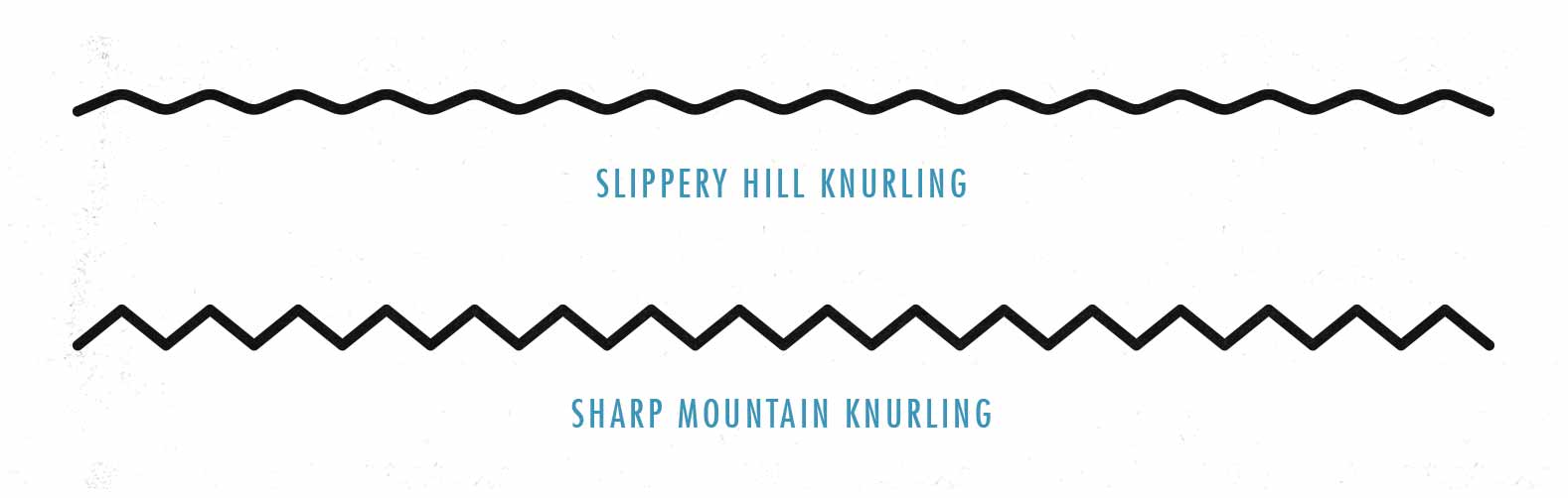 Illustration of the difference between hill and mountain barbell knurling.