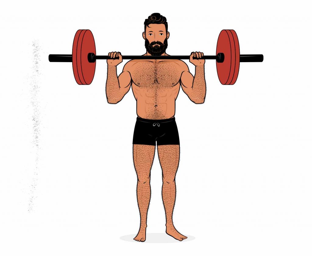 The Overhead Press Hypertrophy Guide Outlift