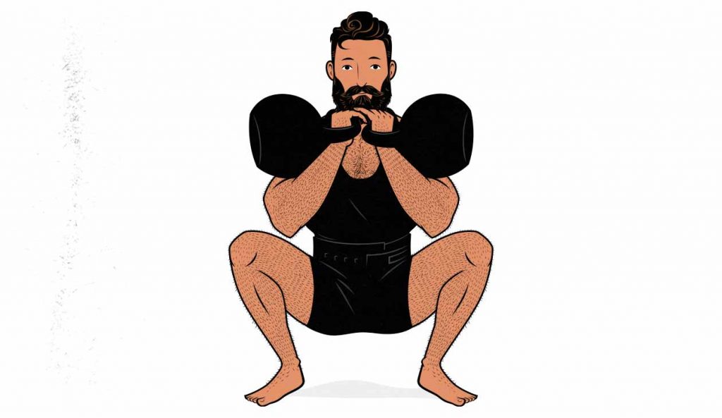 kettlebell front squat