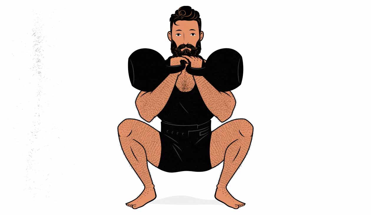 Illustration of a man doing a front squat with two kettlebells held in a racked position.