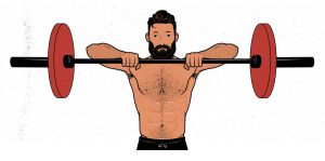 The Overhead Press Hypertrophy Guide – Outlift