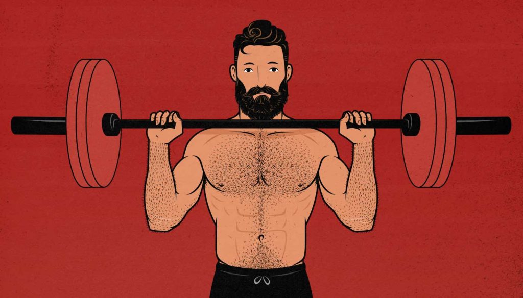 The Overhead Press Hypertrophy Guide Outlift