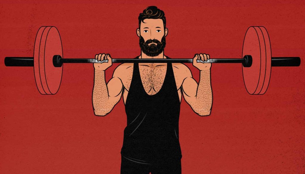 The Overhead Press Guide For Size Outlift
