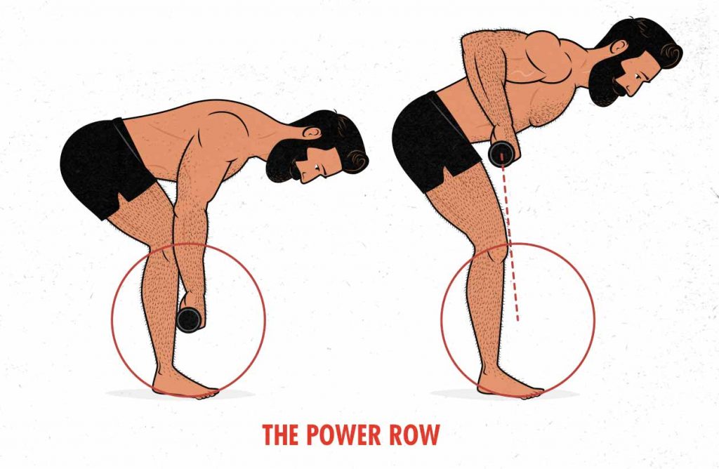 Menno Henselmans - Is drop-setting a viable technique if you're