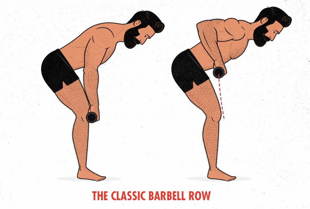 Illustration of a man doing a classic barbell row from the knees.