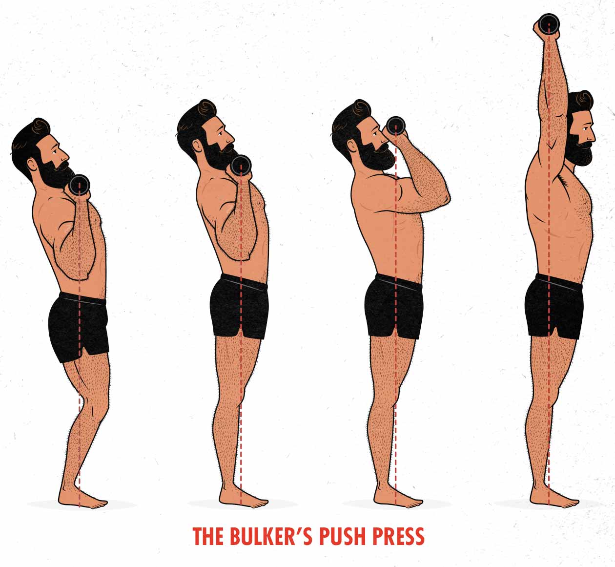 The Overhead Press Hypertrophy Guide Outlift