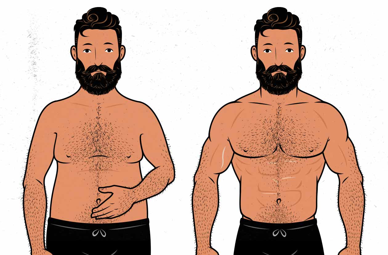 Before/after illustration of a man losing fat.