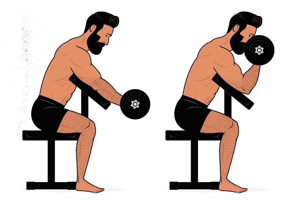 Ilustración de un hombre haciendo un curl predicador.