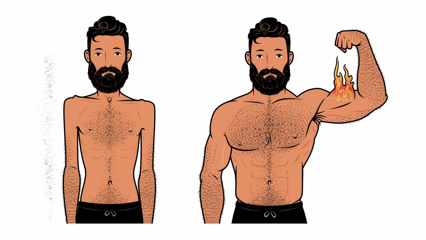 Transformación de un hombre, de delgado a musculoso.