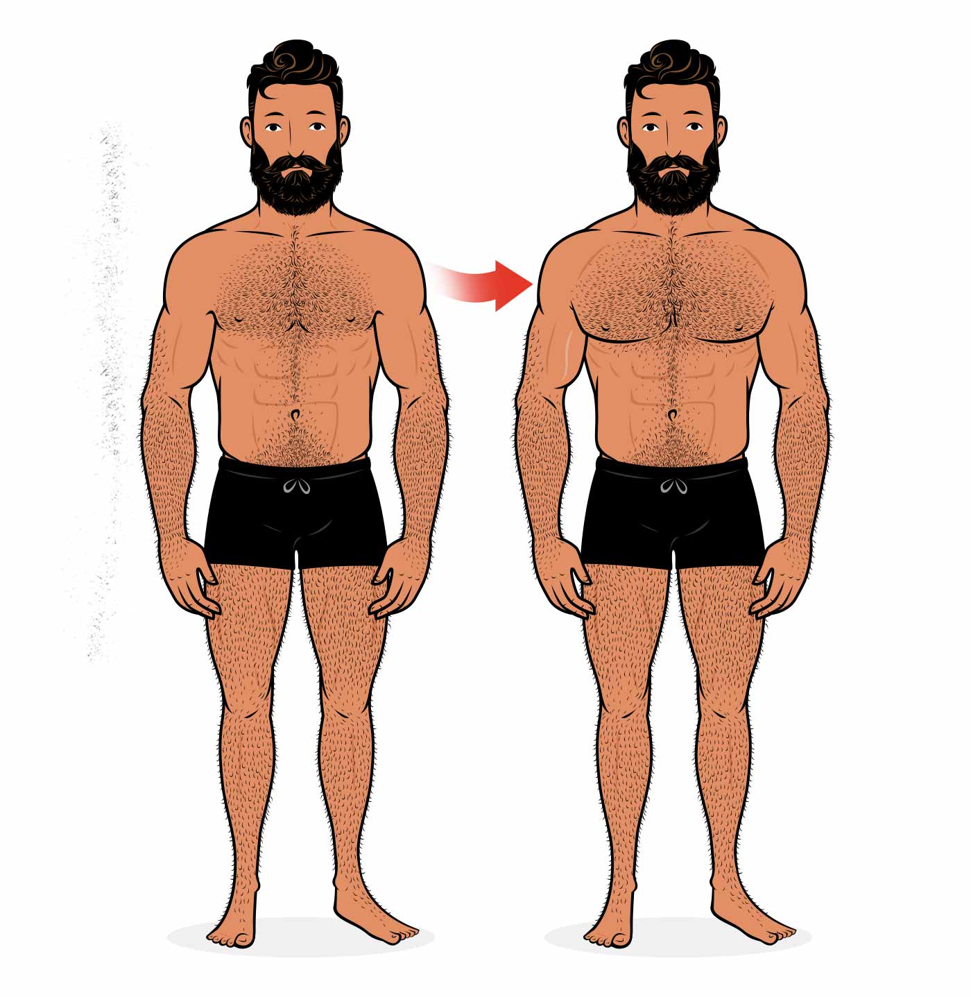 The Dumbbell Fly Versus the Cable Crossover – Outlift