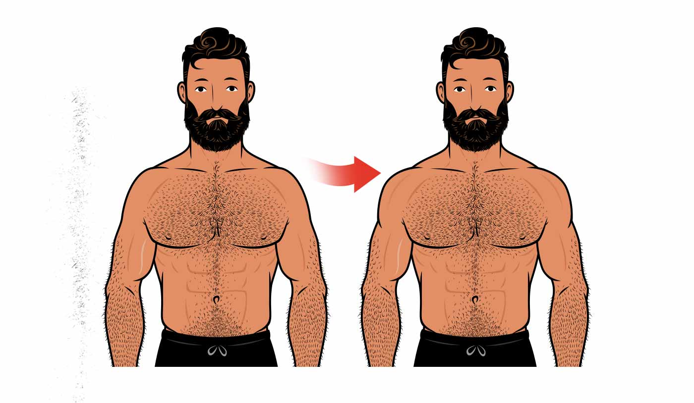 Before/after illustration of a man building broader shoulders and bigger side delts.