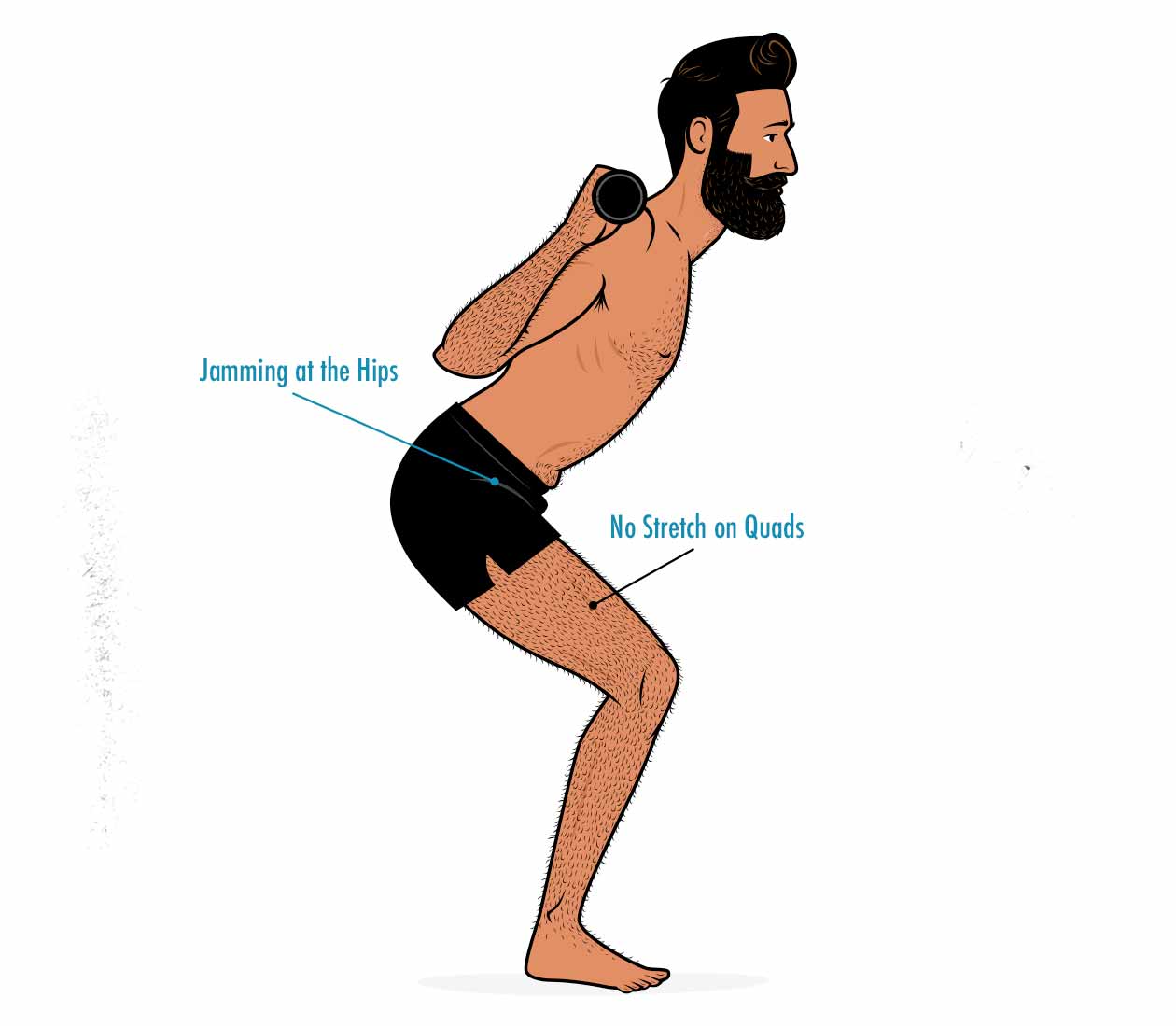 Illustration of a beginner doing barbell back squats.