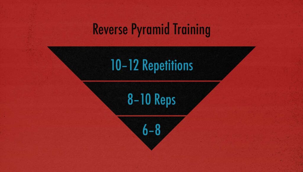 Triangle best sale pyramid workout