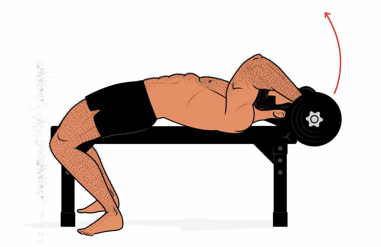 Illustration of a man doing skullcrushers to build bigger triceps.