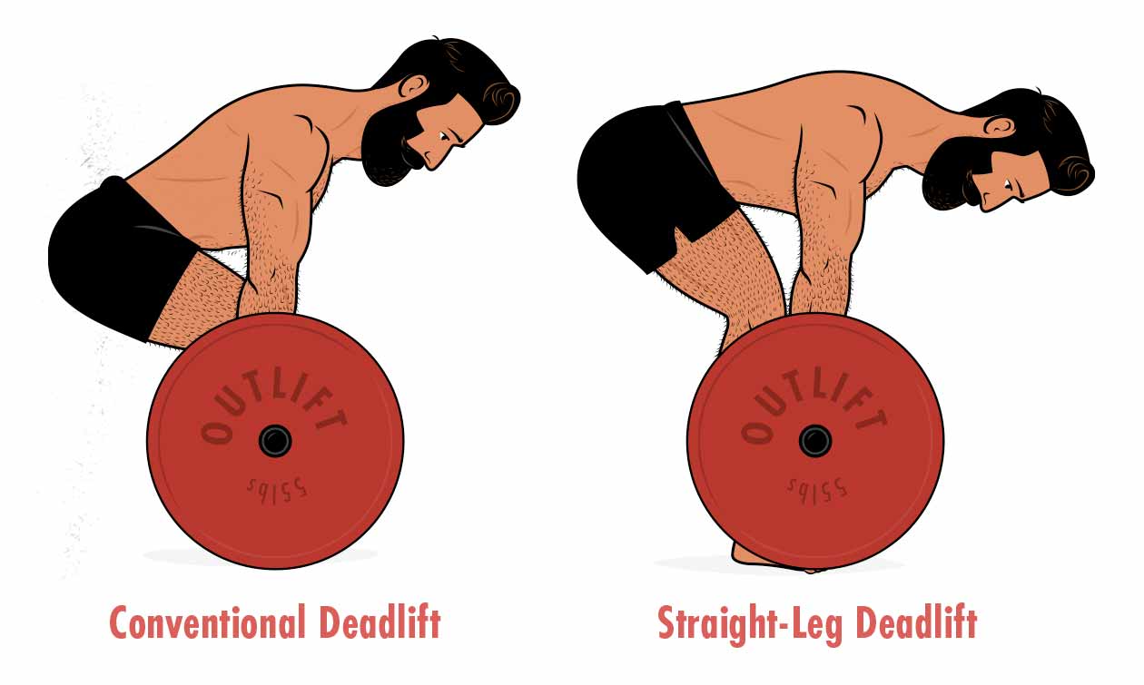Romanian Deadlift Vs Conventional Deadlift Which One Should You Do 