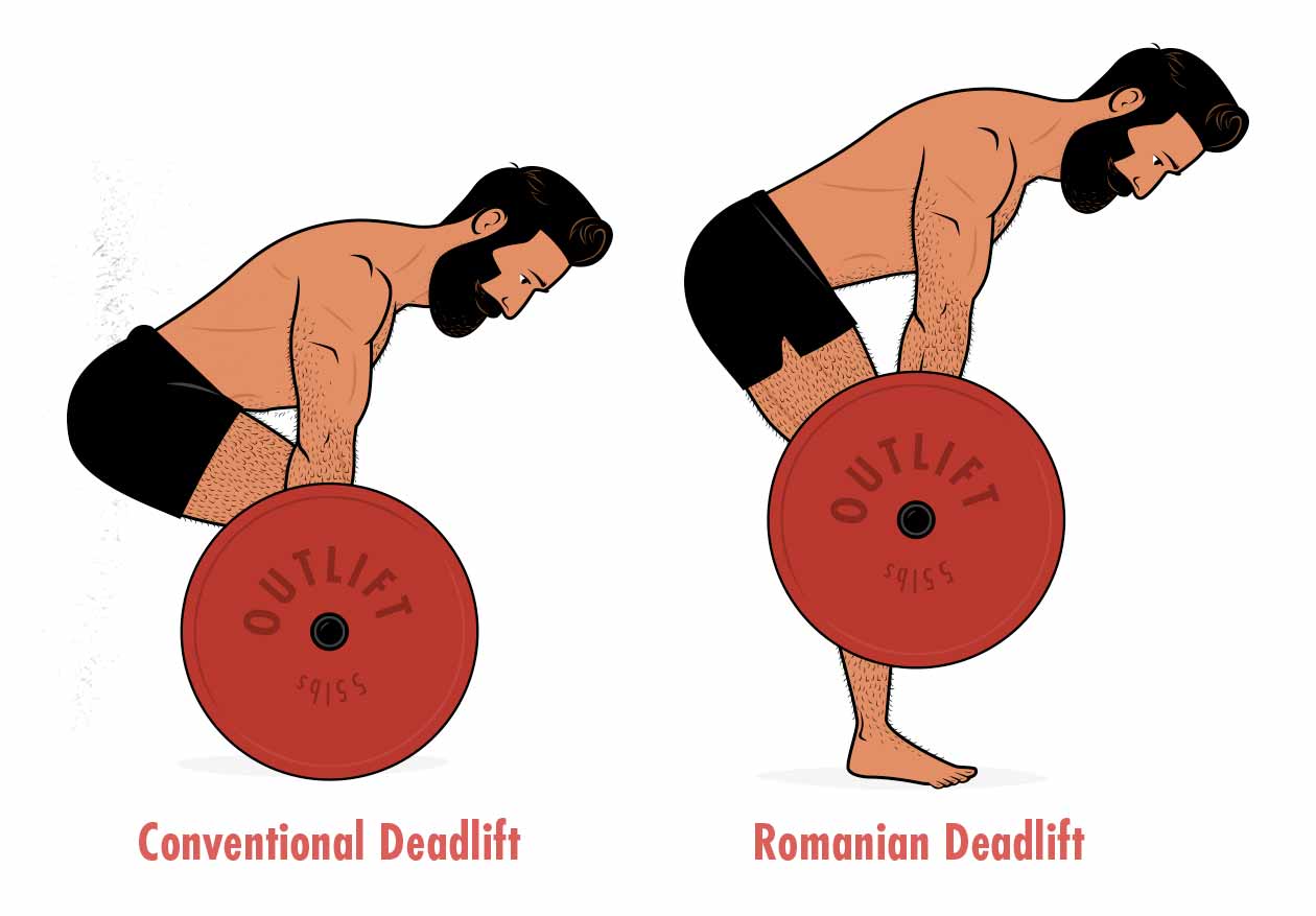 Comparison between the conventional and sumo deadlift.*