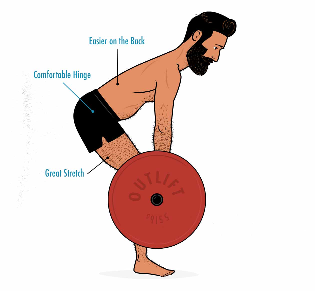 Illustration of a beginner doing a Romanian deadlift.