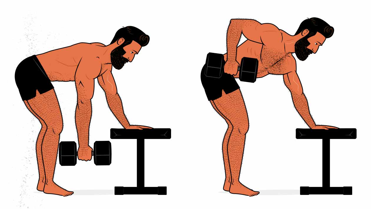 Illustration showing how to do the dumbbell row to build a bigger upper back.