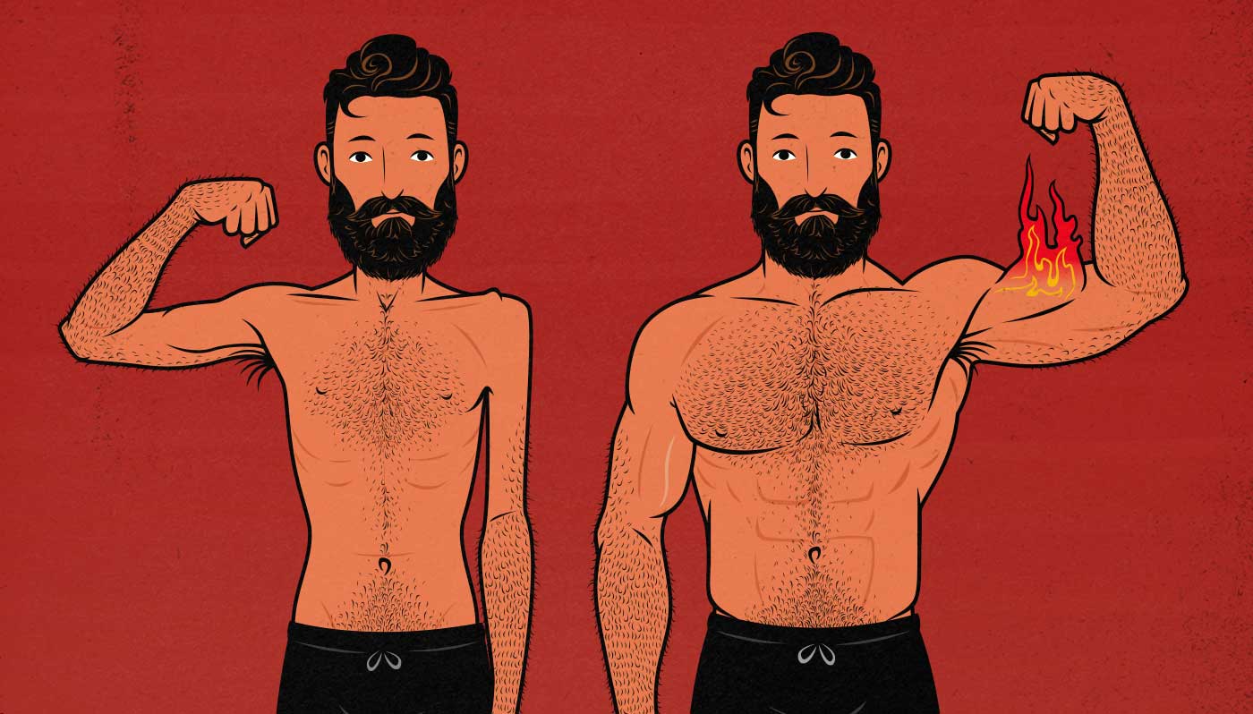 Illustration of a skinny guy's before and after results from doing a lean bulk.