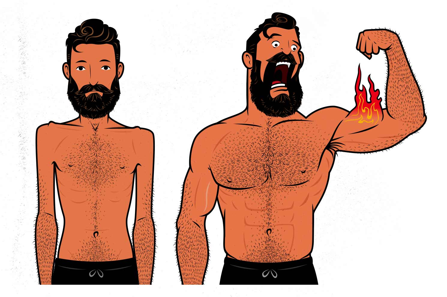 Lifting Tempo How Fast Should You Lift Lower Weights To Build Muscle 
