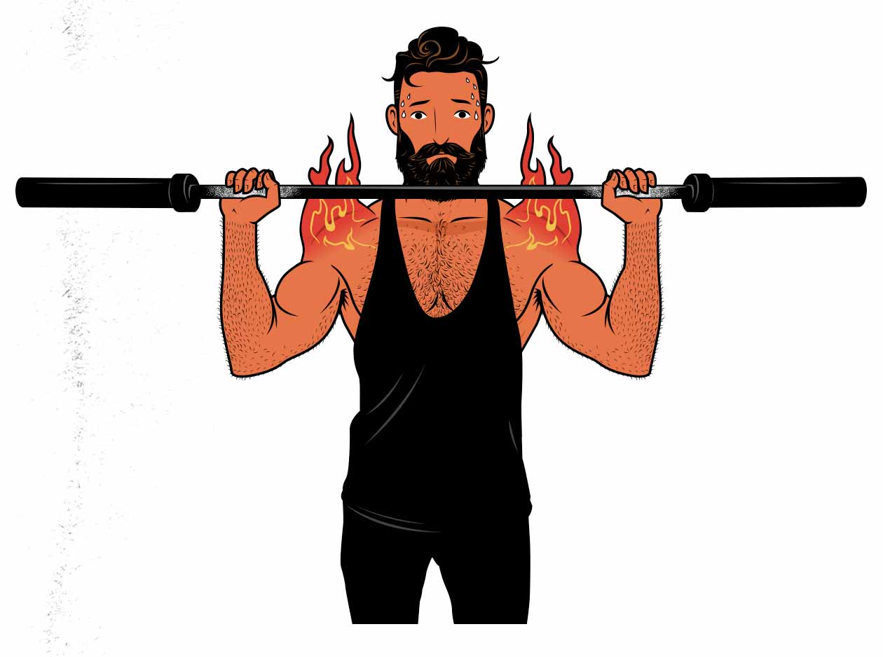 Illustration of a man doing drop sets to build muscle.