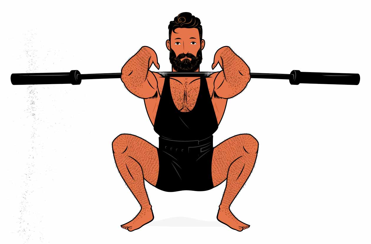 cardio warm up before weightlifting clipart