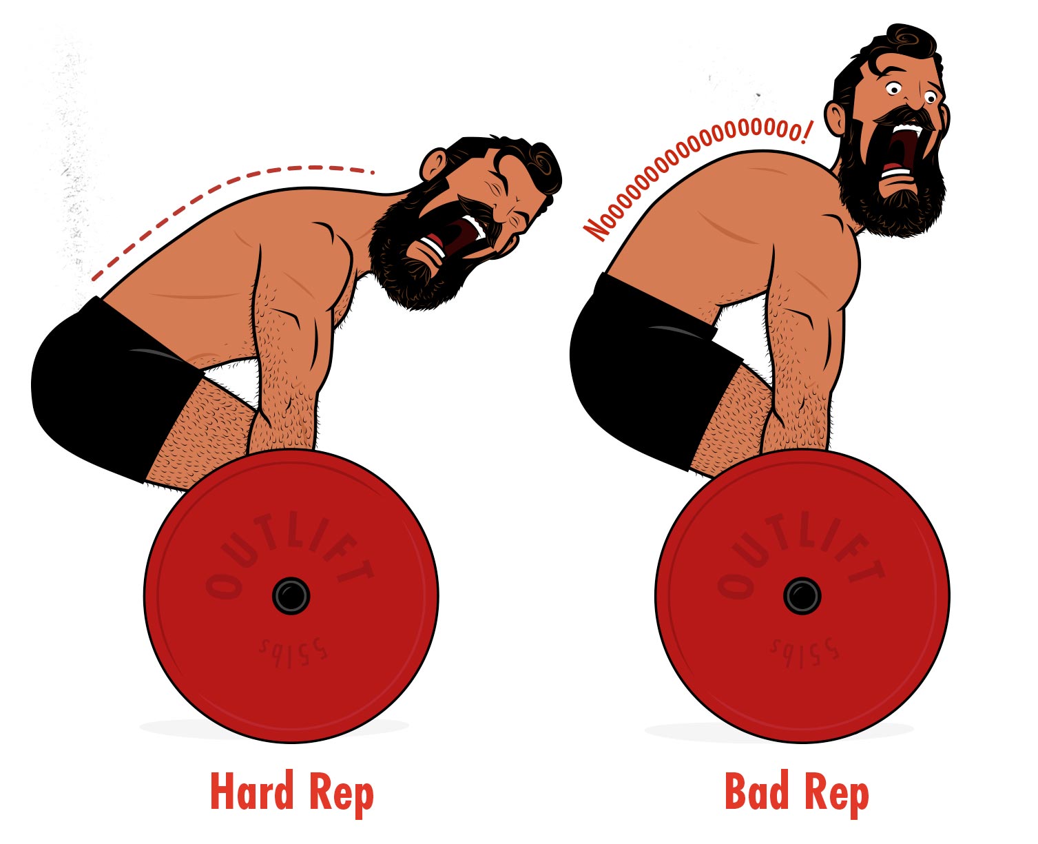 How to Do Drop Sets – Outlift