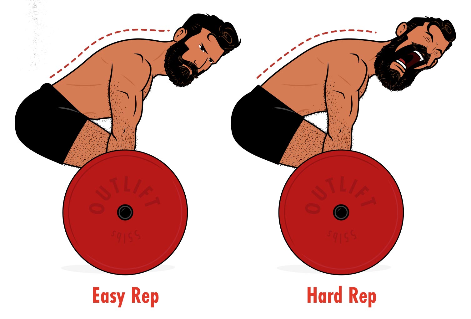 The Deadlift Hypertrophy Guide – Outlift