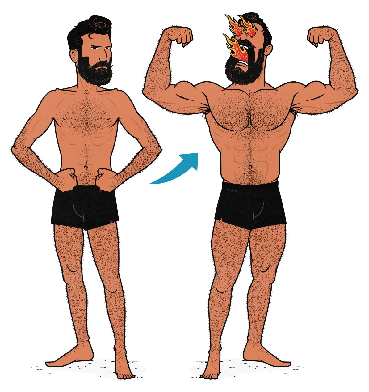 Cartoon illustration of a skinny guy building muscle and bulking up.
