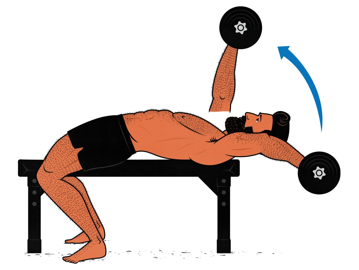 Illustration of a bodybuilder doing dumbbell pullovers instead of lat pulldowns.