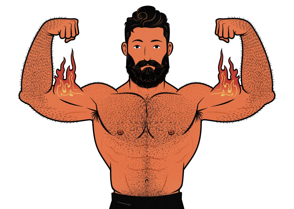 Illustration of a bodybuilder flexing his biceps. Illustrated by Shane Duquette for Outlift.