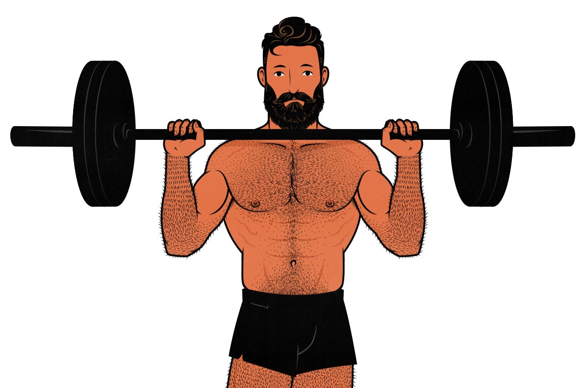 The Best 6 Day Workout Split For Building Muscle