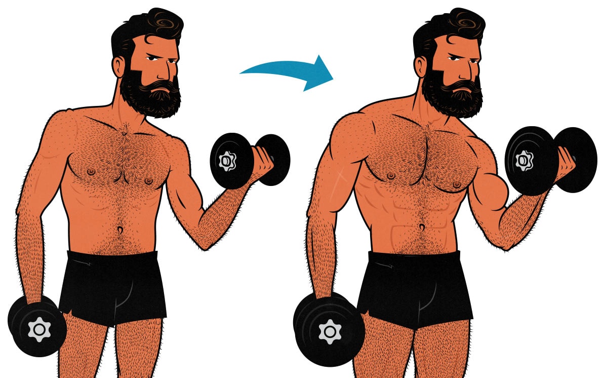 3 Compound Exercises For Massive Biceps and Triceps