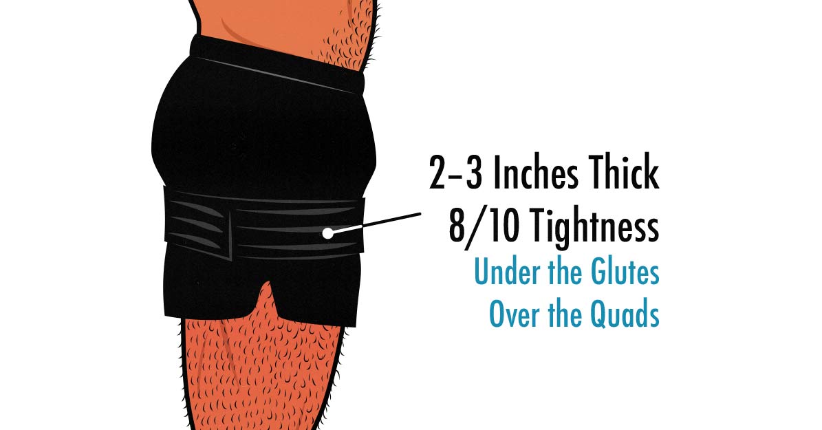Illustration showing where to wrap BFR leg bands.