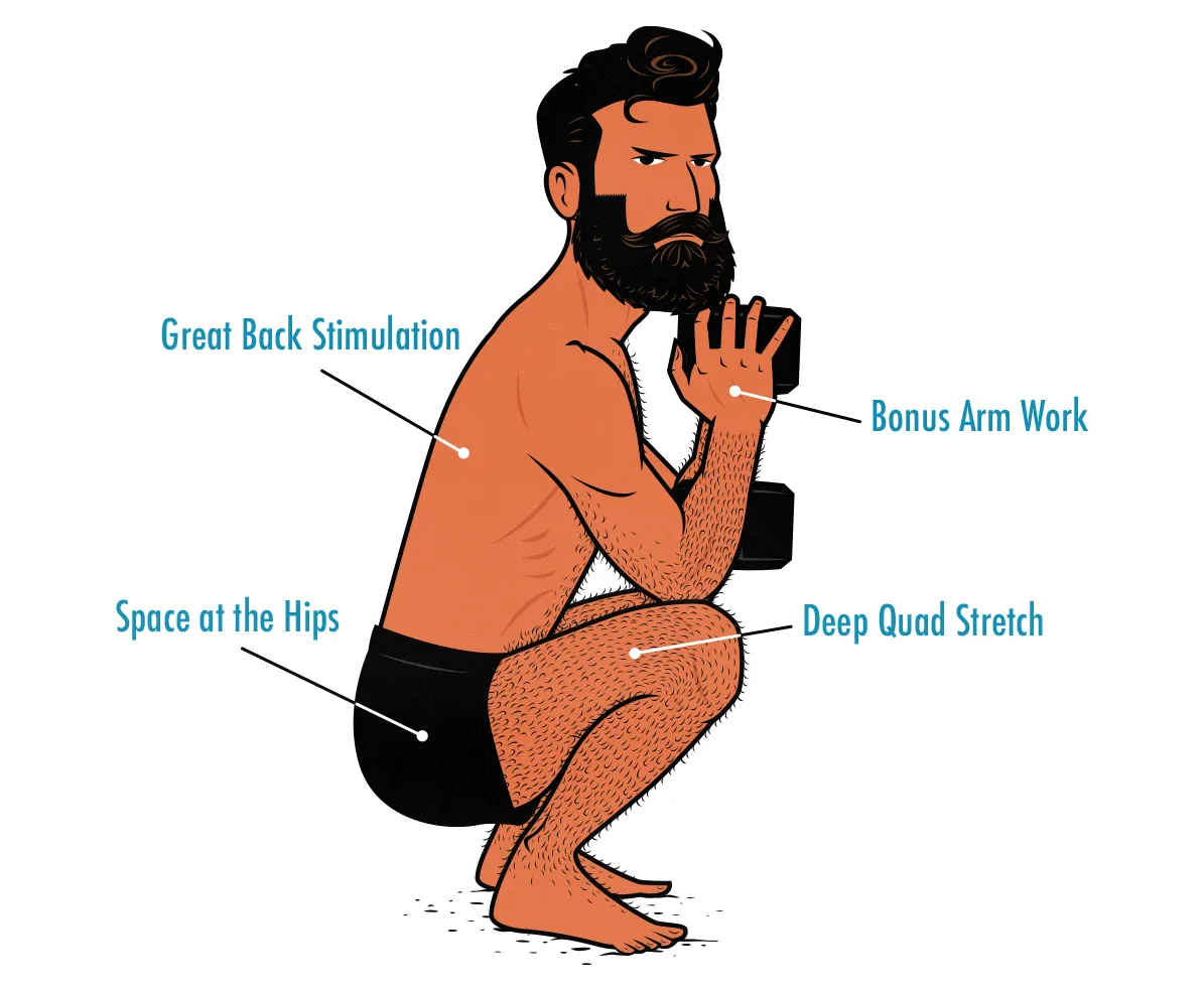 The best squat exercise variation for beginners.