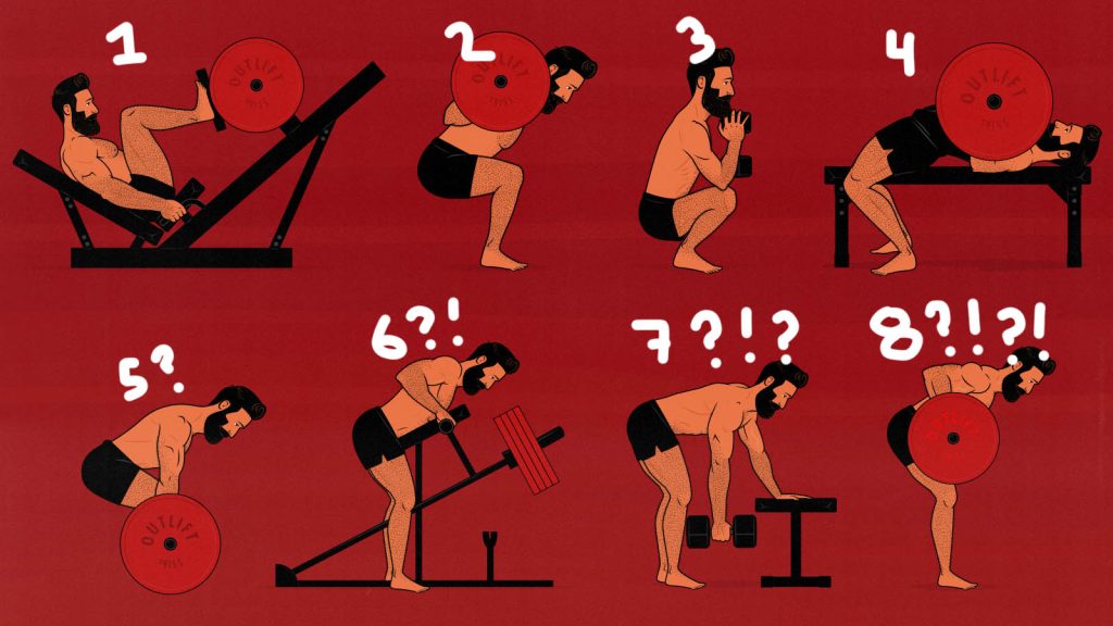 How Many Exercises Should You Do Per Workout