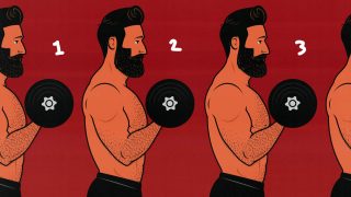 Illustration of a bodybuilder counting sets to tally up his weekly training volume.