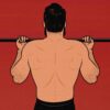 Illustration of a man doing chin-ups (back view)